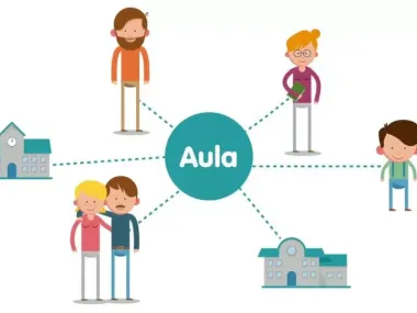 Aula